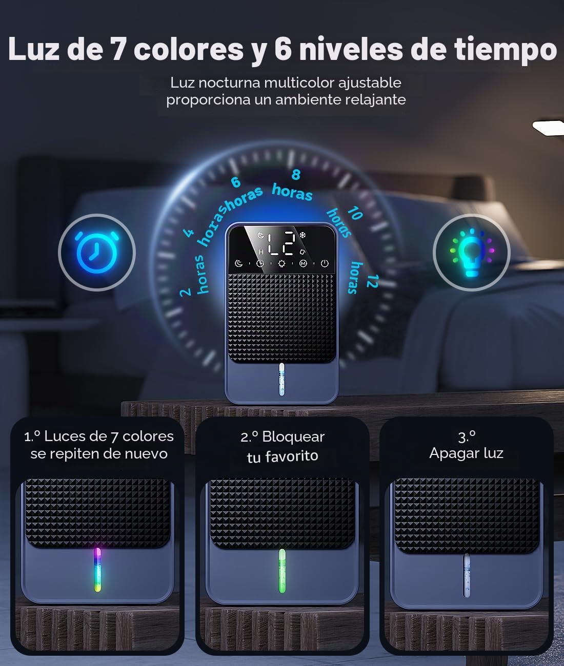 Deshumidificador elétrico automático de 1800 ml função de descongelação, temporizador de 2 a 12 horas modo de descanso ecrã LED de 7 cores adequado para quartos, casas de banho e armários (660 ml/24 H