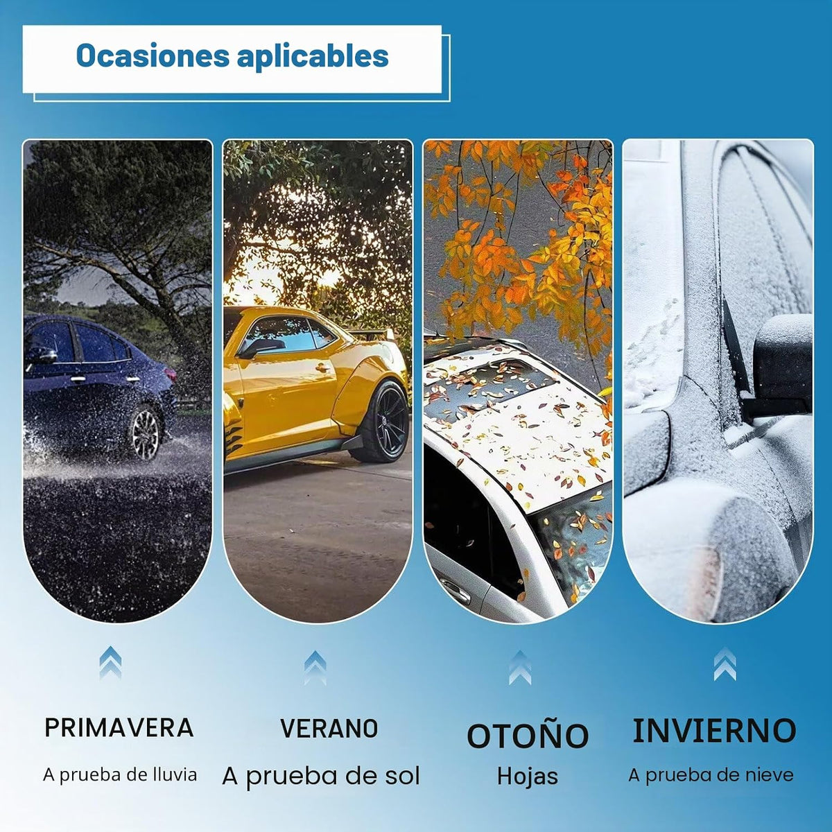 Capa de carro exterior para Audi A4 Avant/Allroad/Cabrio(1994-2025), capa de carro de 10 camadas de proteção,