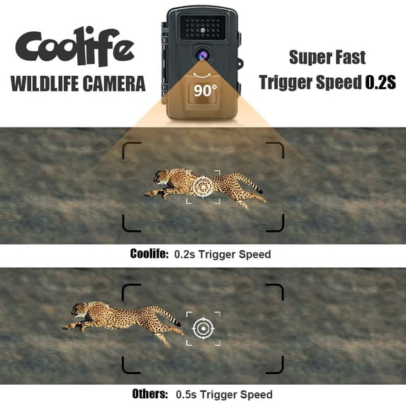 Câmera de trilha CooLife 1080P 16MP Câmera de caça - Velocidade de gatilho 0,2s Ângulo 90° Visão noturna 65 pés - IP66 à prova d'água - Com cartão de 32 GB