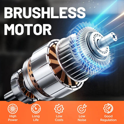 Cortador de grama sem fio Litheli, cortador de grama elétrico de 13" e 20 V, motor sem escova, ajuste de 5 alturas, com bateria portátil de 4,0 Ah