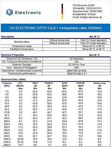 50 m 25 GBase-T / 40 GBase-T Cat8.1 2000 MHz PIMF LSZH 4 x 2 x AWG23 cabo de instalação de blindagem cabo de rede Gigabit S/FTP cabo LAN cabo de dados cabo de instalação [Classe energética A+++]