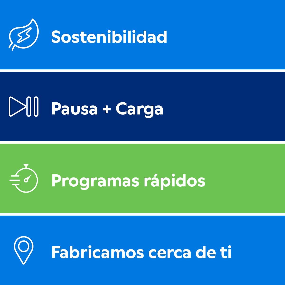 Balay - Máquina de lavar, 7 kg, Carregamento frontal, Função Pausa + Carregamento, Programa rápido, Programação diferida, 1200 r.p.m., Branco, 3TS273BA [Classe energética A]