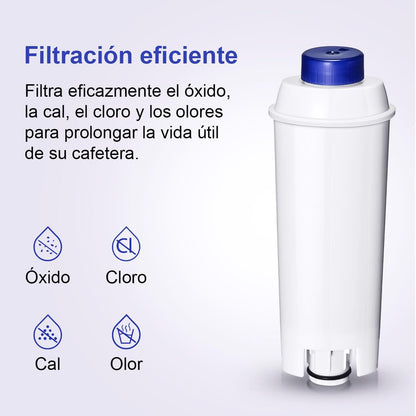 Filtro de Água Filswa para Máquinas de Café De’Longhi ECAM – Compatível, 4 Unidades