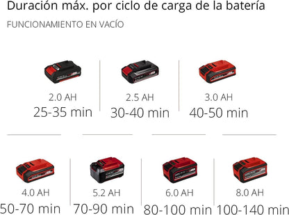Einhell Motoazada com bateria, 18 V, Íons de Lítio, regulação de Velocidade, Lâmina escarificadora, Aderência Adicional, sem bateria nem Carregador, Cor Vermelho/Preto PXC(SEMINOVO)