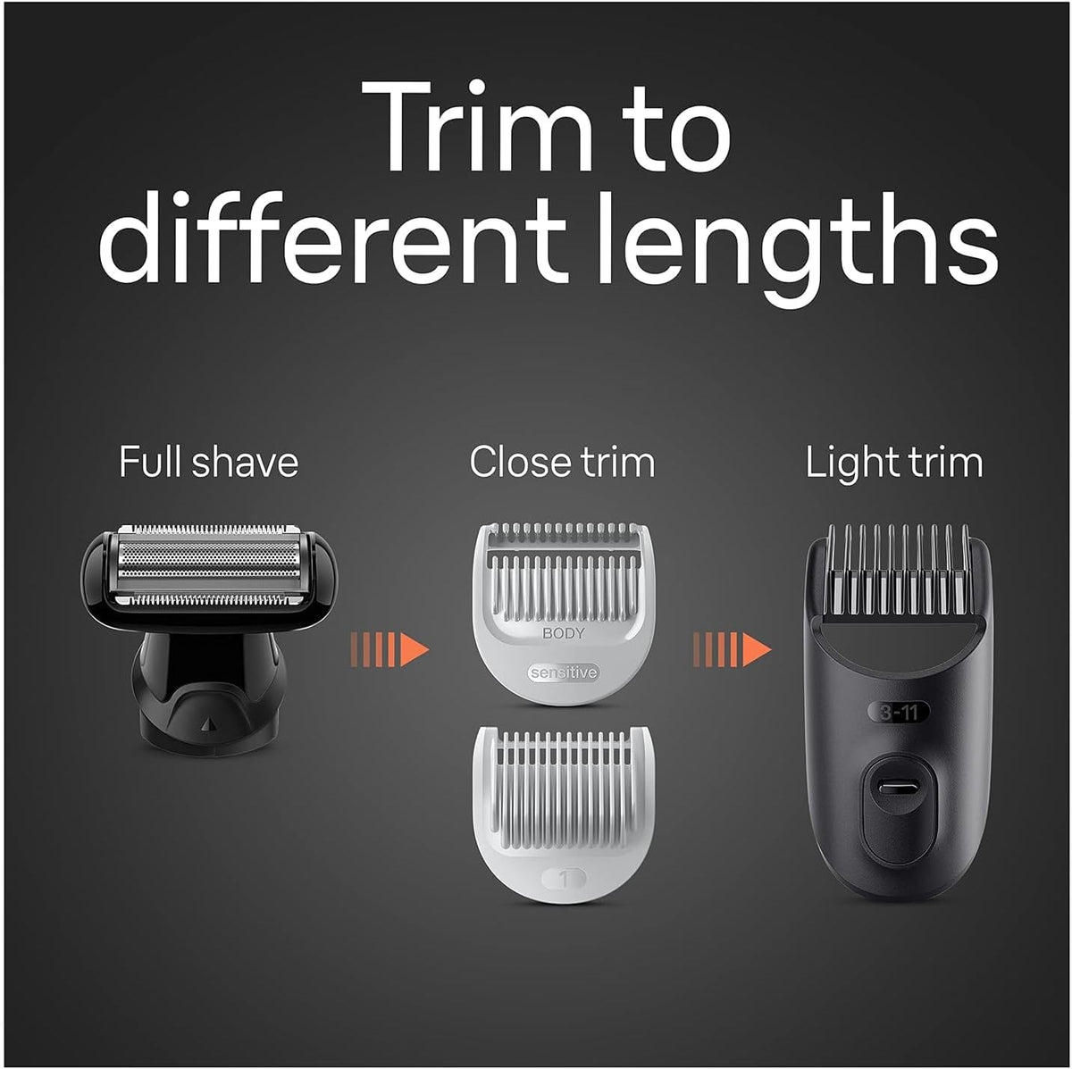 Braun Body Groomer Series 5 5360, aparador corporal para homens, para peito, axilas, virilha, tecnologia SkinSecure para uso suave e acessório de barbear limpo, impermeável, sem fio com tempo de