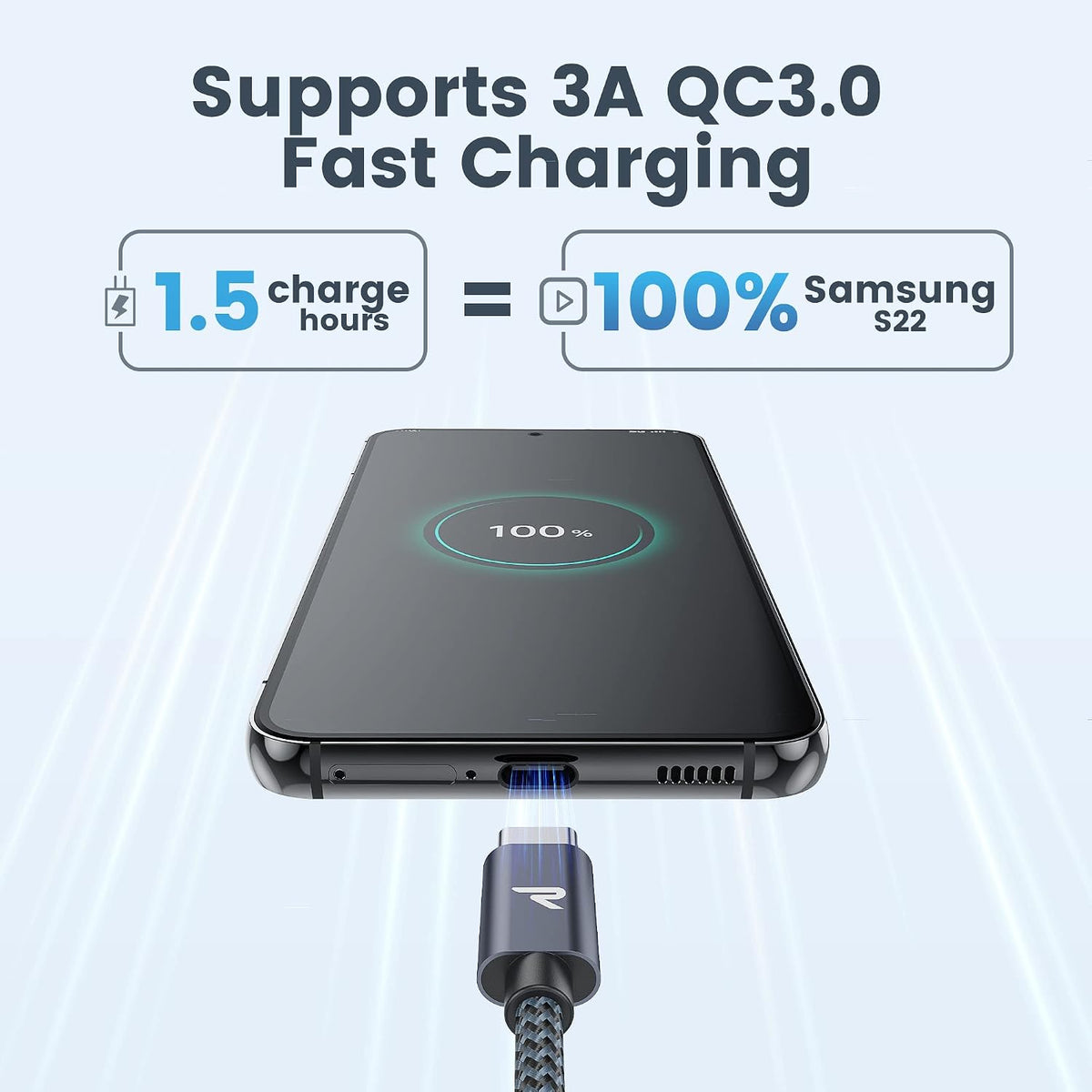 RAMPOW Cabo USB C [1Pack, 2M] Cabo USB Tipo C 3A, Cabo de Carregamento Rápido QC3.0 Tipo C em Nylon Durável com iPhone 15/15 Pro iPad Pro/Air, Samsung Galaxy S22/S21/S20, Huawei, Xiaomi - Cinza