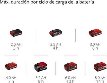 Einhell Espalhador universal - GE-US 18 Li-Solo Power X-Change - 3,3 L, controlo de velocidade de 6 passos