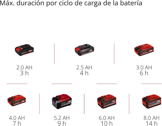 Einhell Espalhador universal - GE-US 18 Li-Solo Power X-Change - 3,3 L, controlo de velocidade de 6 passos