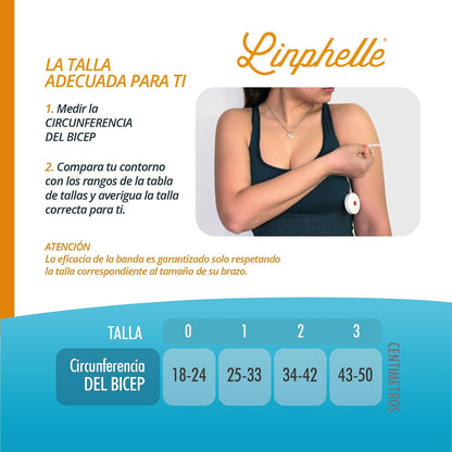 Protetor PICC braço em microfibra, cobertura PICC Line respirável e confortável, ideal como protetor Cateter Picc, medidor de glucose, tattoos e feridas, preto, tamanho médio