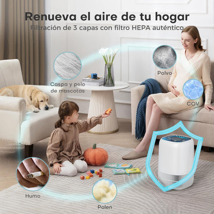 AROEVE Purificador de Ar com Filtro HEPA H13 de 3 Estágios, com um Consumo de Energia de apenas 5W, Silencioso a 22db com Aroma, Combate o Pólen, o Fumo e o Pelo de Animais de Estimação