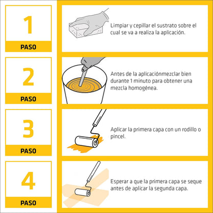 SIKA - Revestimento impermeável - SikaFill 365 Terrace - branco - 20 kg |