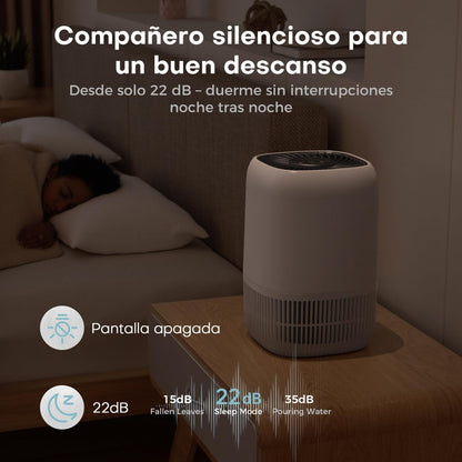AROEVE Purificador de Ar com Filtro HEPA H13 de 3 Estágios, com um Consumo de Energia de apenas 5W, Silencioso a 22db com Aroma, Combate o Pólen, o Fumo e o Pelo de Animais de Estimação
