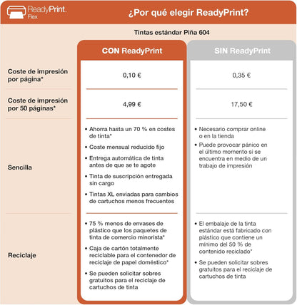 Impressora a jato de tinta multifuncional WorkForce WF-2950DWF A4 com conectividade sem fios