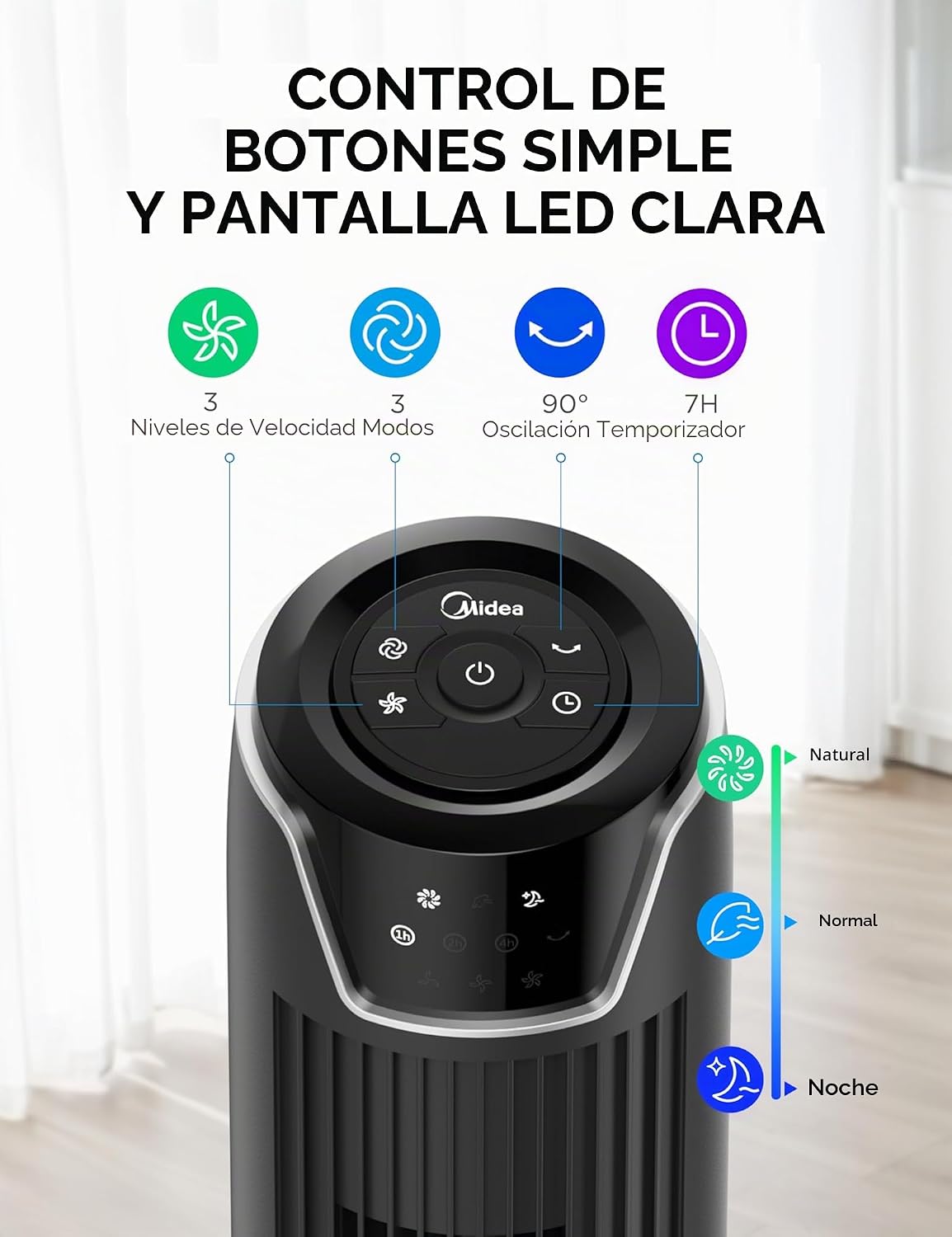 Midea FZ10-17JR - Ventilador de torre silencioso com controlo remoto (92 cm,