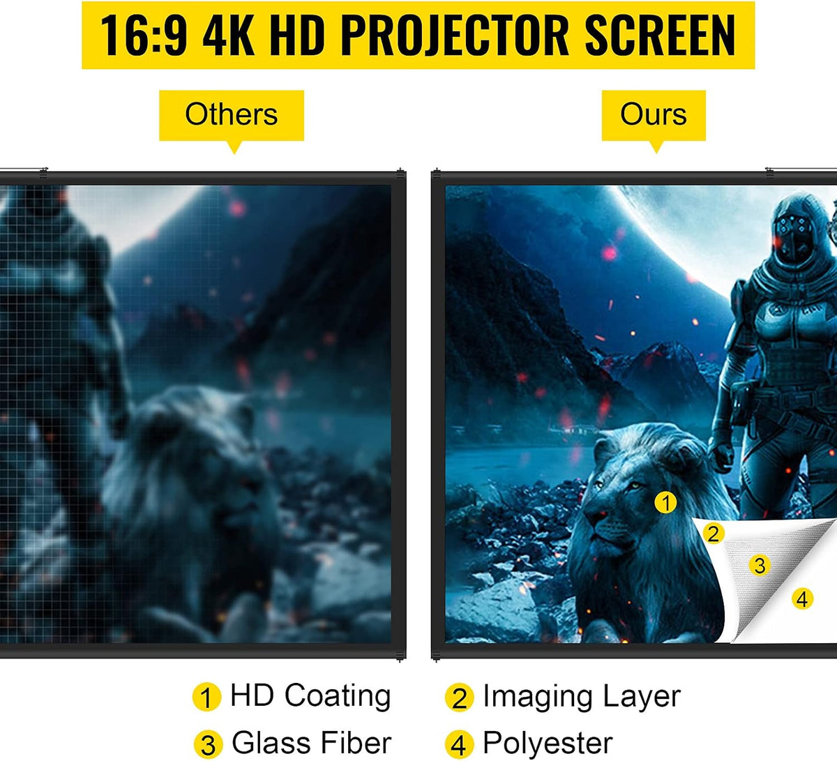 VEVOR Pantalla para Proyector 100" 16:9 4K HD con Trípode Altura Ajustable 200-250 cm Portátil 227x127 cm para Cine en Casa Presentación, Negro