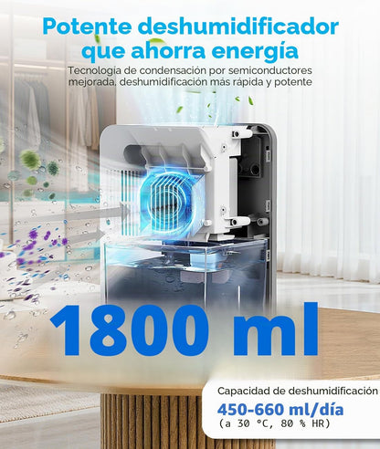 Deshumidificador elétrico automático de 1800 ml função de descongelação, temporizador de 2 a 12 horas modo de descanso ecrã LED de 7 cores adequado para quartos, casas de banho e armários (660 ml/24 H