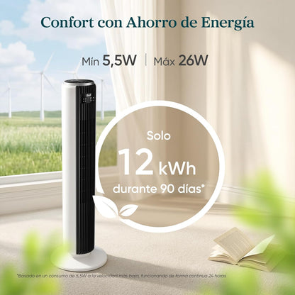 LEVOIT 20 dB Ventoinha de torre com controlo remoto, 7,9 m/s com motor DC, ventilador silencioso de 26 W com modo de descanso, 4 modos e 12 velocidades, temporizador de 12 H, ecrã LED, oscilação de 90