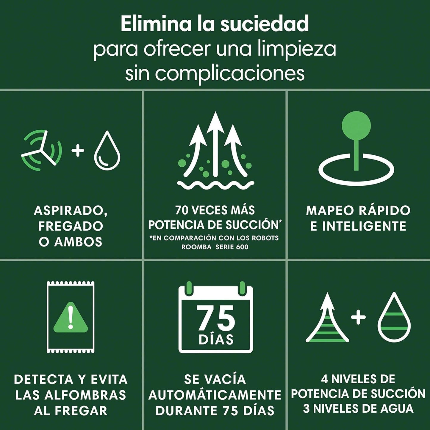 iRobot Roomba 105 Combo e base AutoEmpty com auto-esvaziamento de 75