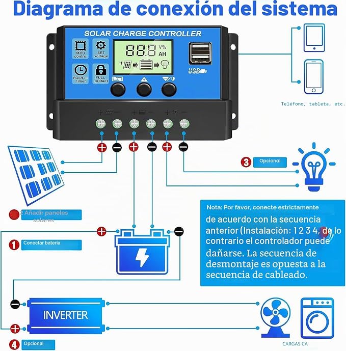 Controlador de carregamento solar PWM de 30A [Atualizado], regulador de placa solar de 12V/24V com ecrã LCD ajustável, porta USB dupla, configuração do temporizador, parâmetro automático