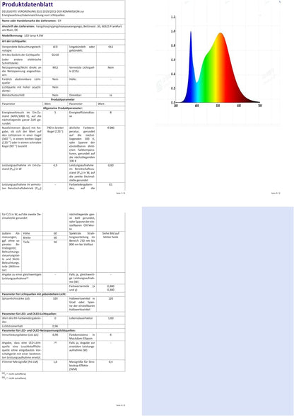 GY 4,9W Lâmpada GU10 LED 4000K Branco Neutro 790LM (Equivalente a 80W), Não Regulável, Ângulo de Feixe de 110 Graus - Lâmpada de Baixo Consumo Classe B, Lâmpadas LED GU10 Sem Piscadas, Pacote de 5