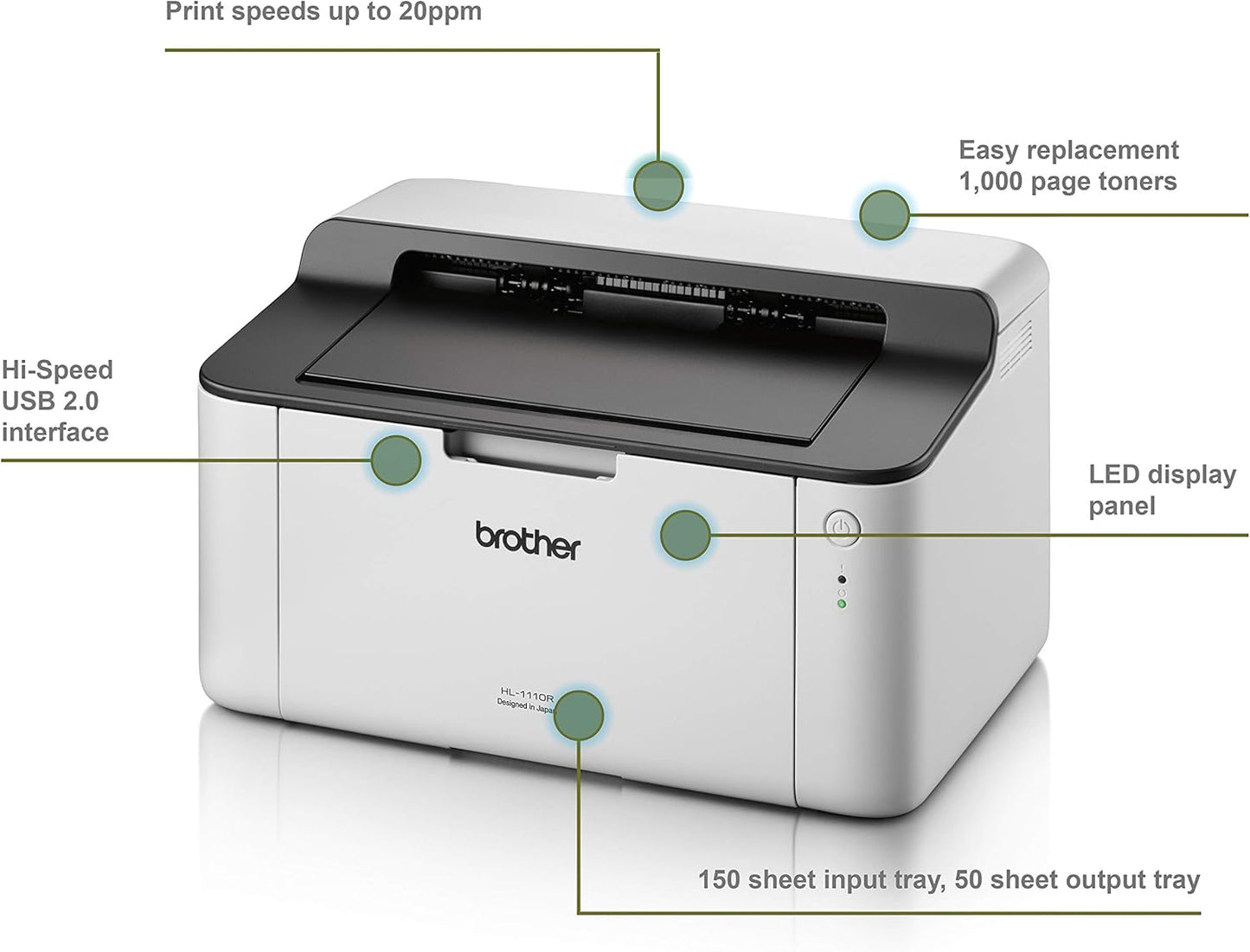 Brother Impressora laser compacta em preto e branco HL-1110
