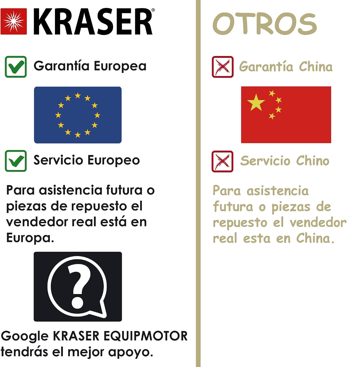 KRASER KR720B Cadeado mota travão guiador, bloqueio rápido click, fechadura de segurança anti-perfuração, bloqueio anti-roubo bloqueio manípulo acelerador travão embraiagem universal Scooter Quad
