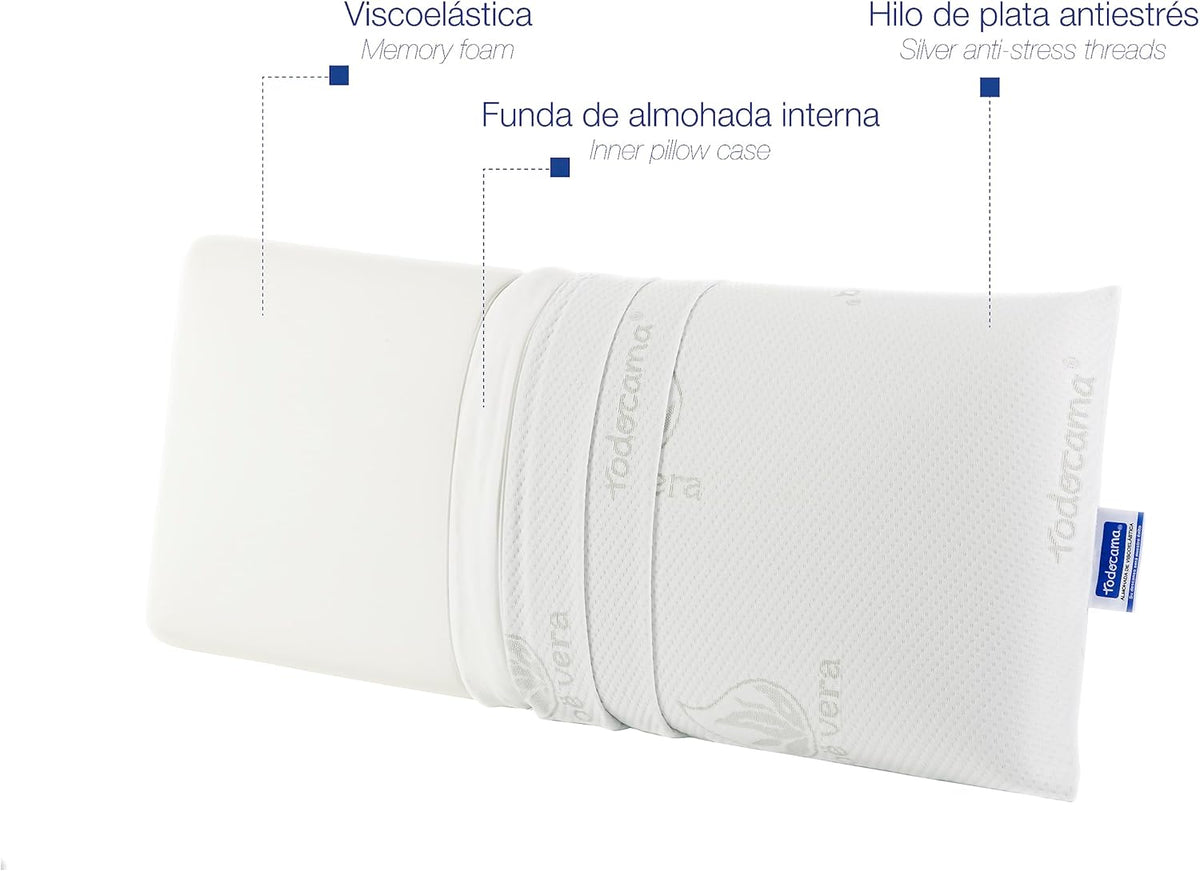 Todocama Almofada viscoelástica Aloe Vera (Pacote de 2 Unidades - 70 cm)