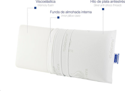 Todocama Almofada viscoelástica Aloe Vera (Pacote de 2 Unidades - 70 cm)