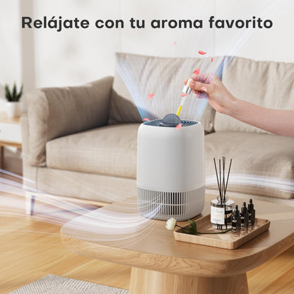 AROEVE Purificador de Ar com Filtro HEPA H13 de 3 Estágios, com um Consumo de Energia de apenas 5W, Silencioso a 22db com Aroma, Combate o Pólen, o Fumo e o Pelo de Animais de Estimação