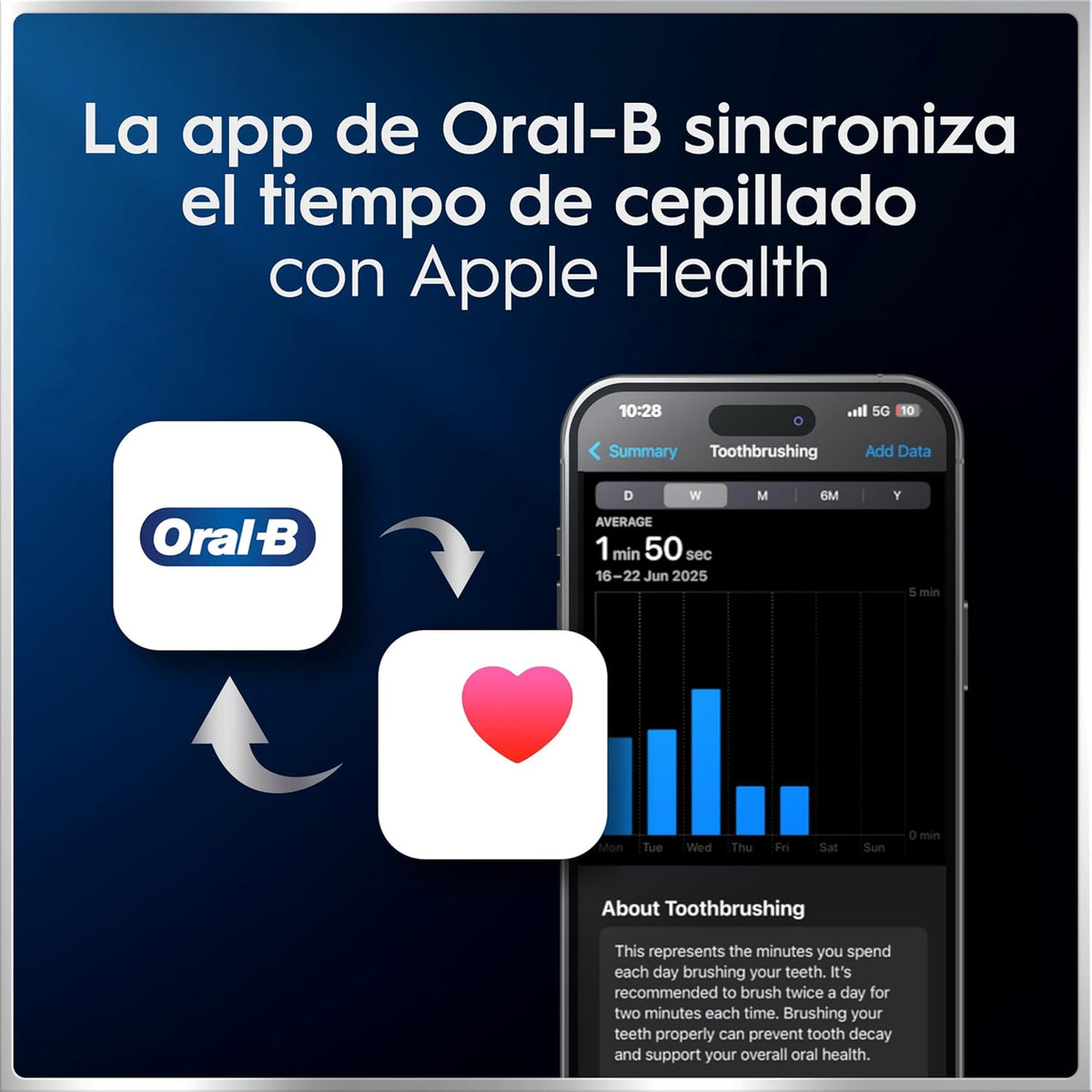 Oral-B iO 6 Escova de dentes elétrica preta com cabo recarregável, 3 cabeças, 1 estojo de viagem, 5 modos de escovar com branqueamento dental