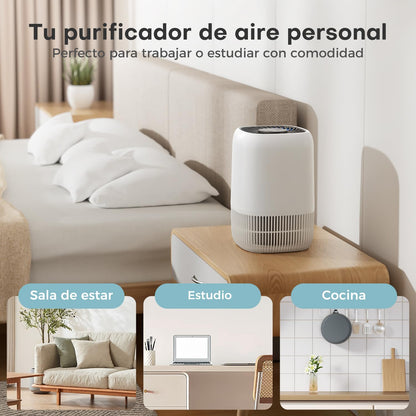 AROEVE Purificador de Ar com Filtro HEPA H13 de 3 Estágios, com um Consumo de Energia de apenas 5W, Silencioso a 22db com Aroma, Combate o Pólen, o Fumo e o Pelo de Animais de Estimação