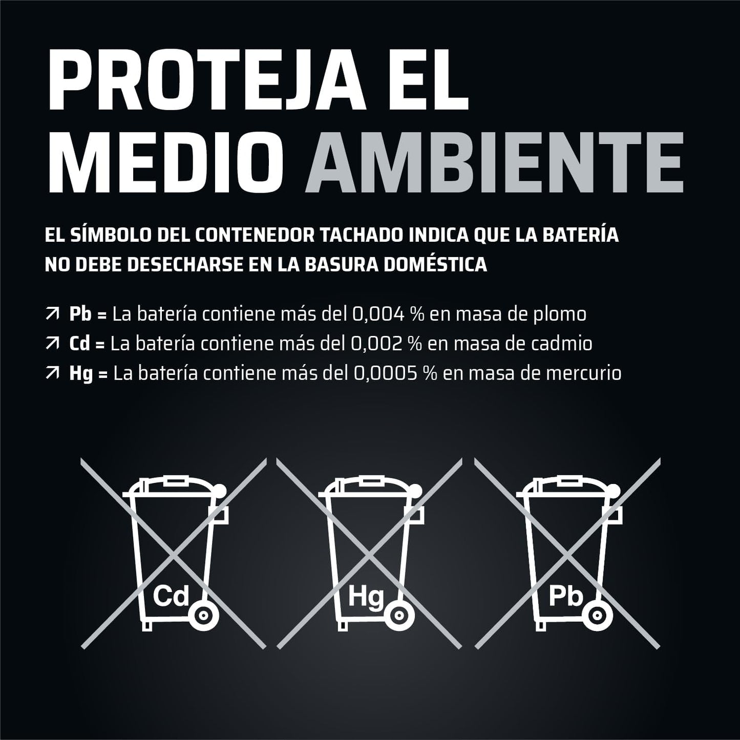 GP-PRO GTX12-BS Bateria de arranque para motas, 12 V, 10 Ah, semelhante a YTX12-BS / 51012, sem necessidade de manutenção, 15 x 13 x 8,7 cm