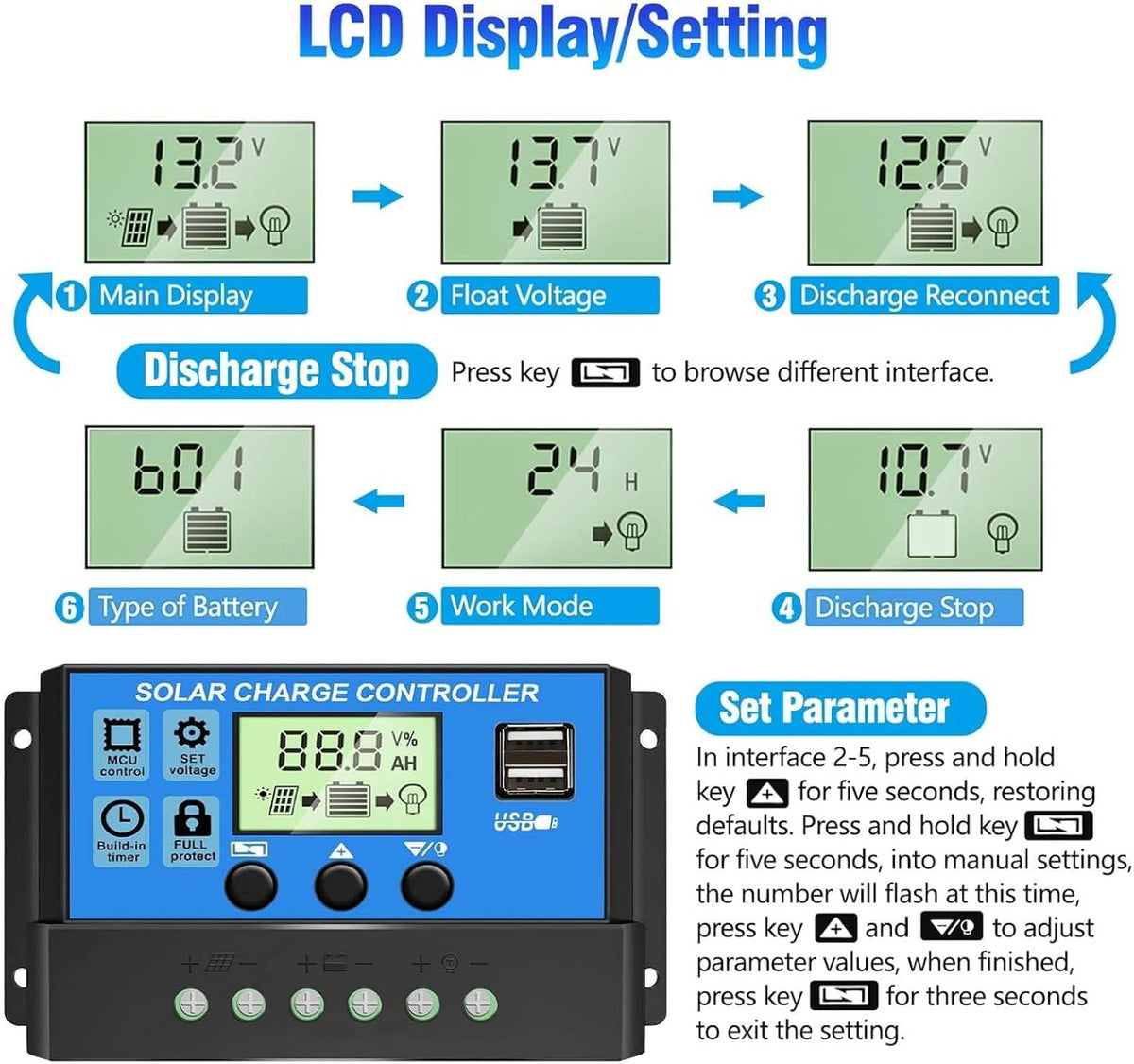 Controlador de carregamento solar PWM de 30A [Atualizado], regulador de placa solar de 12V/24V com ecrã LCD ajustável, porta USB dupla, configuração do temporizador, parâmetro automático