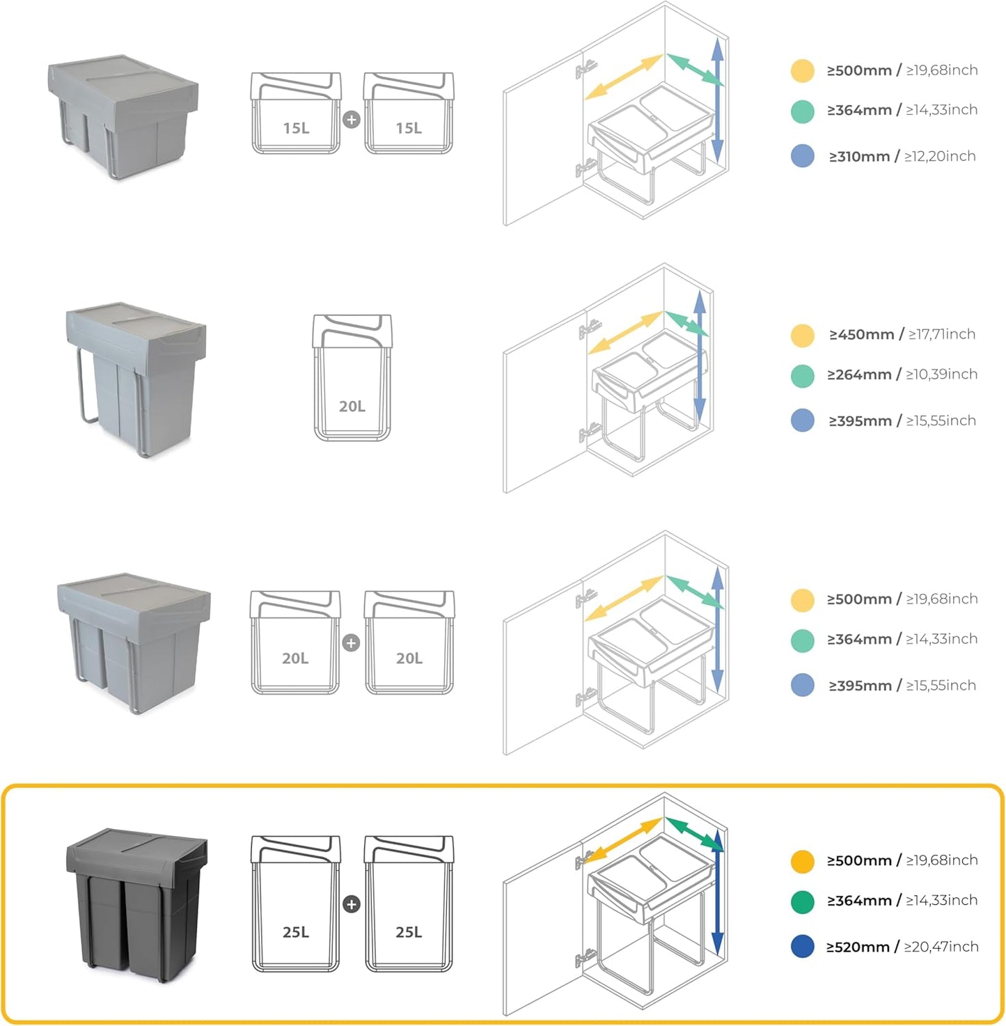 EMUCA - Recipiente de reciclagem para móvel de cozinha