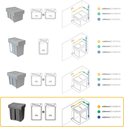 EMUCA - Recipiente de reciclagem para móvel de cozinha