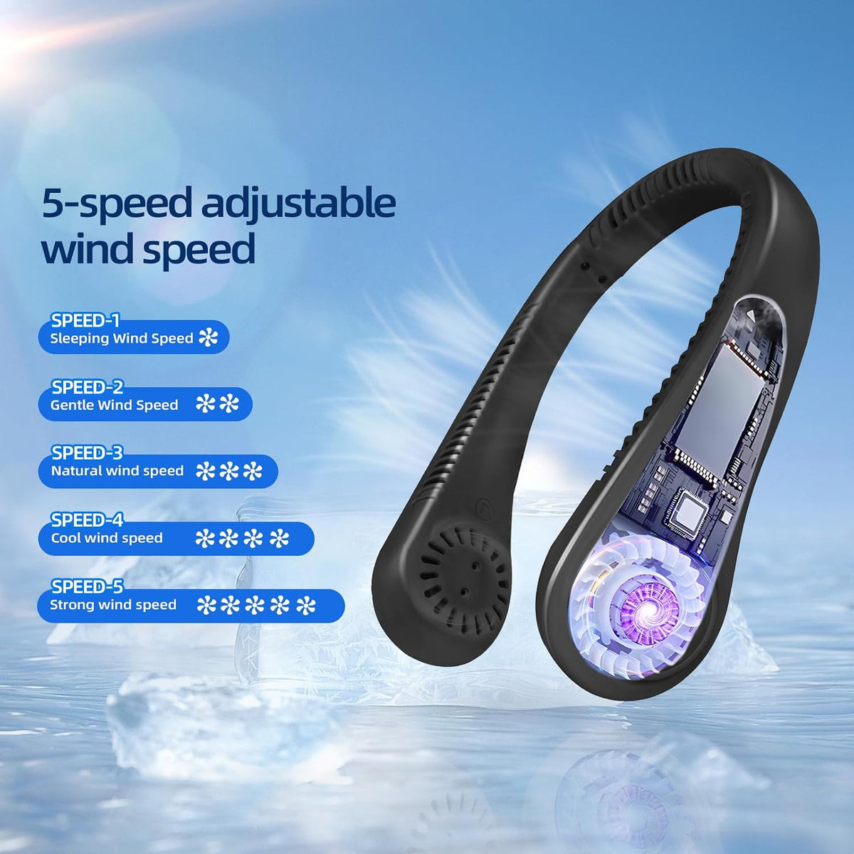 Ventilador de pescoço portátil Jsdoin, ventiladores de pescoço recarregáveis por USB, ventilador suspenso sem lâmina de 5 velocidades, ventiladores de pescoço com fluxo de ar de 360 graus para homens e mulheres recarregáveis (preto)