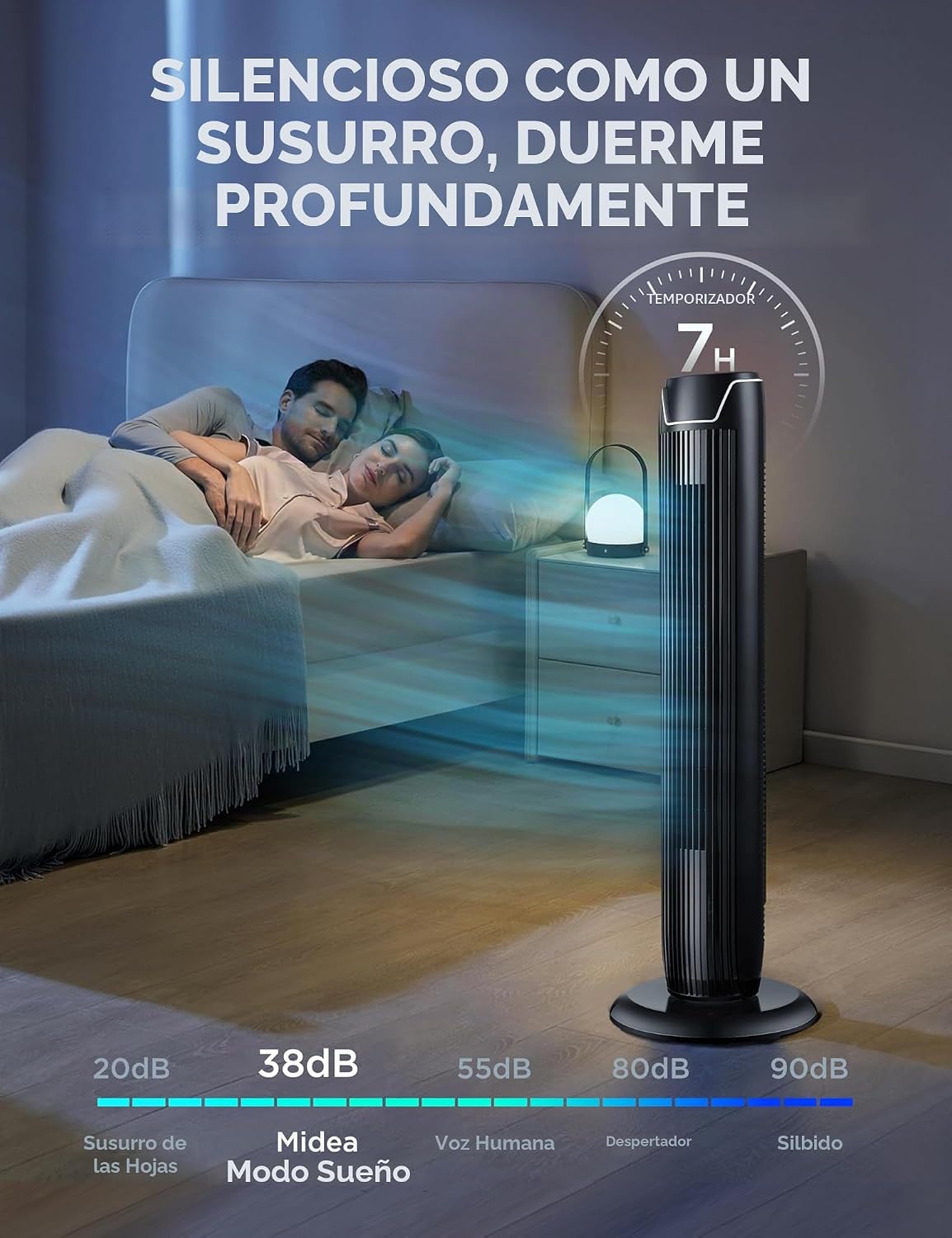 Midea FZ10-17JR - Ventilador de torre silencioso com controlo remoto (92 cm,