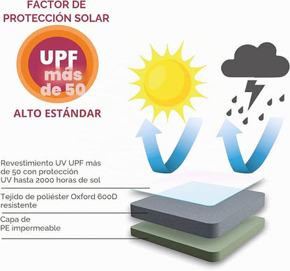 Bolsa de Armazenamento para Almofadas de Móveis de Jardim, Impermeável, Resistente ao Pó, Anti-UV, Tela Oxford 600D, 175x80x65cm, Bolsa para Guarda de Árvore de Natal com Alça e Zíper