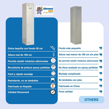 SimonRack Cacifo Vestuário Metálico, 1 Porta, Inclui Chave, Profissional, 1800x300x500 mm