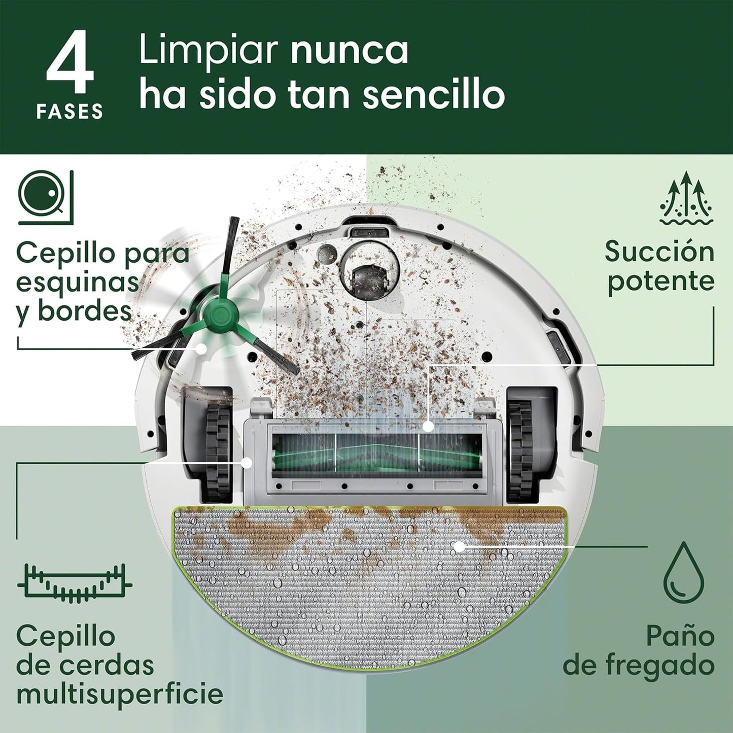 iRobot Roomba 105 Combo e base AutoEmpty com auto-esvaziamento de 75