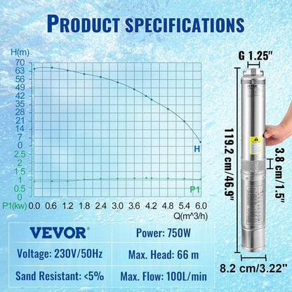 VEVOR Bomba de poço profundo motor de 750 W bomba