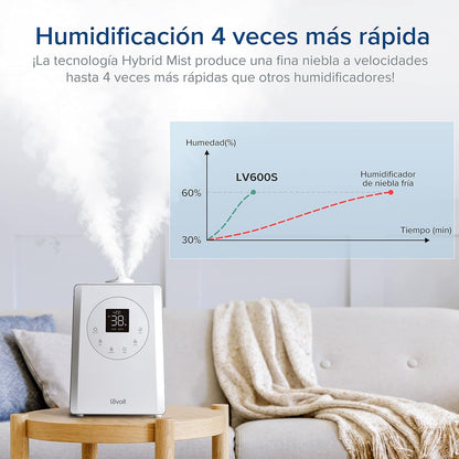 LEVOIT Humidificador Top-Fill 6L para Bebés, Névoa Fria e Quente com Aromaterapia por 36H e 40-70m², Modo de Sono Silencioso 25dB, Controle Inteligente Compatível com Alexa e APP, Temporizador, Branco