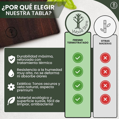 Tábua de Madeira Cozinha 45x25x1,5 | Freixo Termotratado Premium Reversível e Higiénica | Tábua Profissional para Carne, Pão ou Queijos | Tábua de Cortar Grande, Leve e Resistente à Humidade |