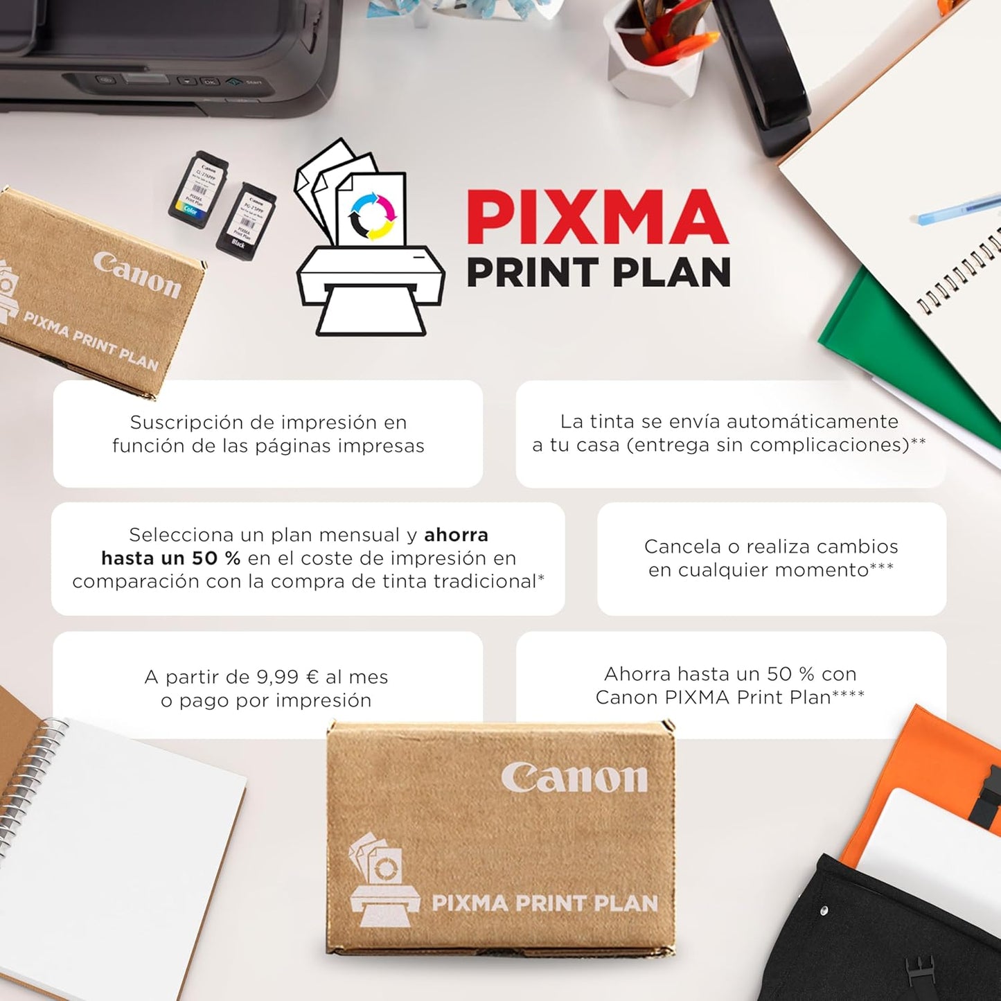 Canon PIXMA TS5351i – Impressora Multifuncional para