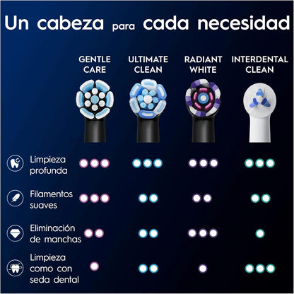 Oral-B Série iO Gentle Care Cabeças de Reposição Originais, Pacote com 4