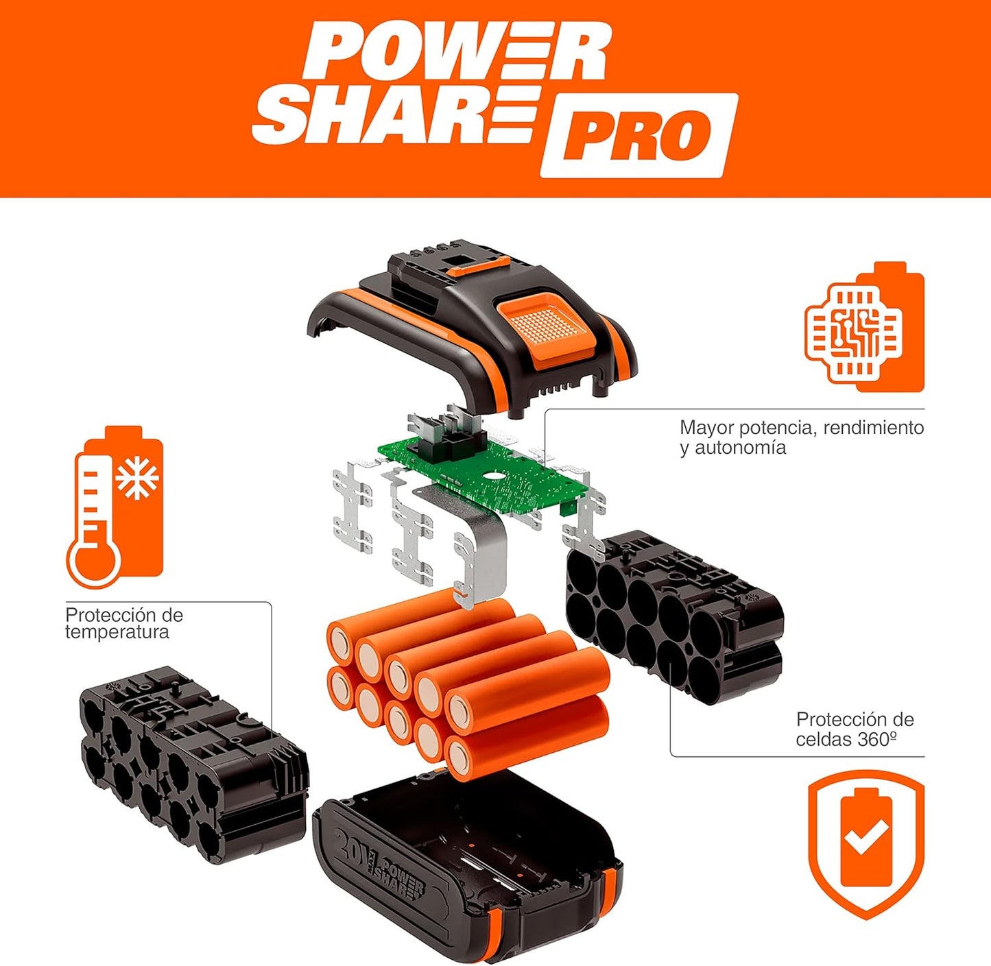 WORX WG543E.9 Soprador de folhas 20 V nitro, super leve 1,7 kgh