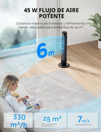 Midea FZ10-17JR - Ventilador de torre silencioso com controlo remoto (92 cm,