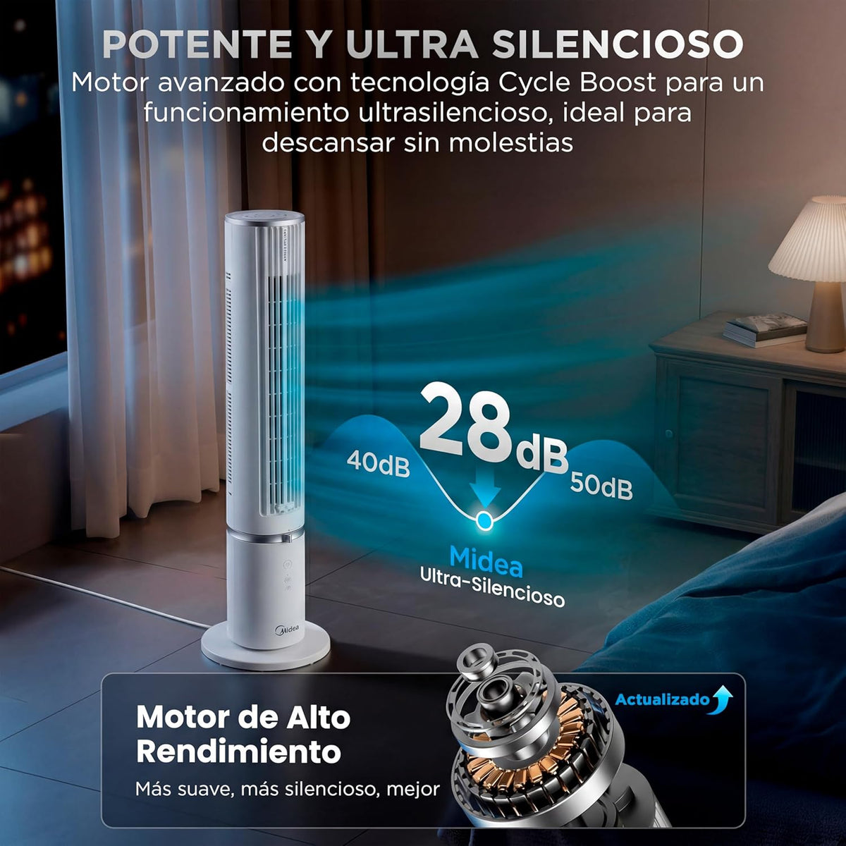 MIDEA Ventilador de torre de 4 velocidades com controlo remoto, ventilador de torre silencioso com oscilação de 90º - refrigerador de ar com temporizador - climatizador frio potente até 9 m - Fan