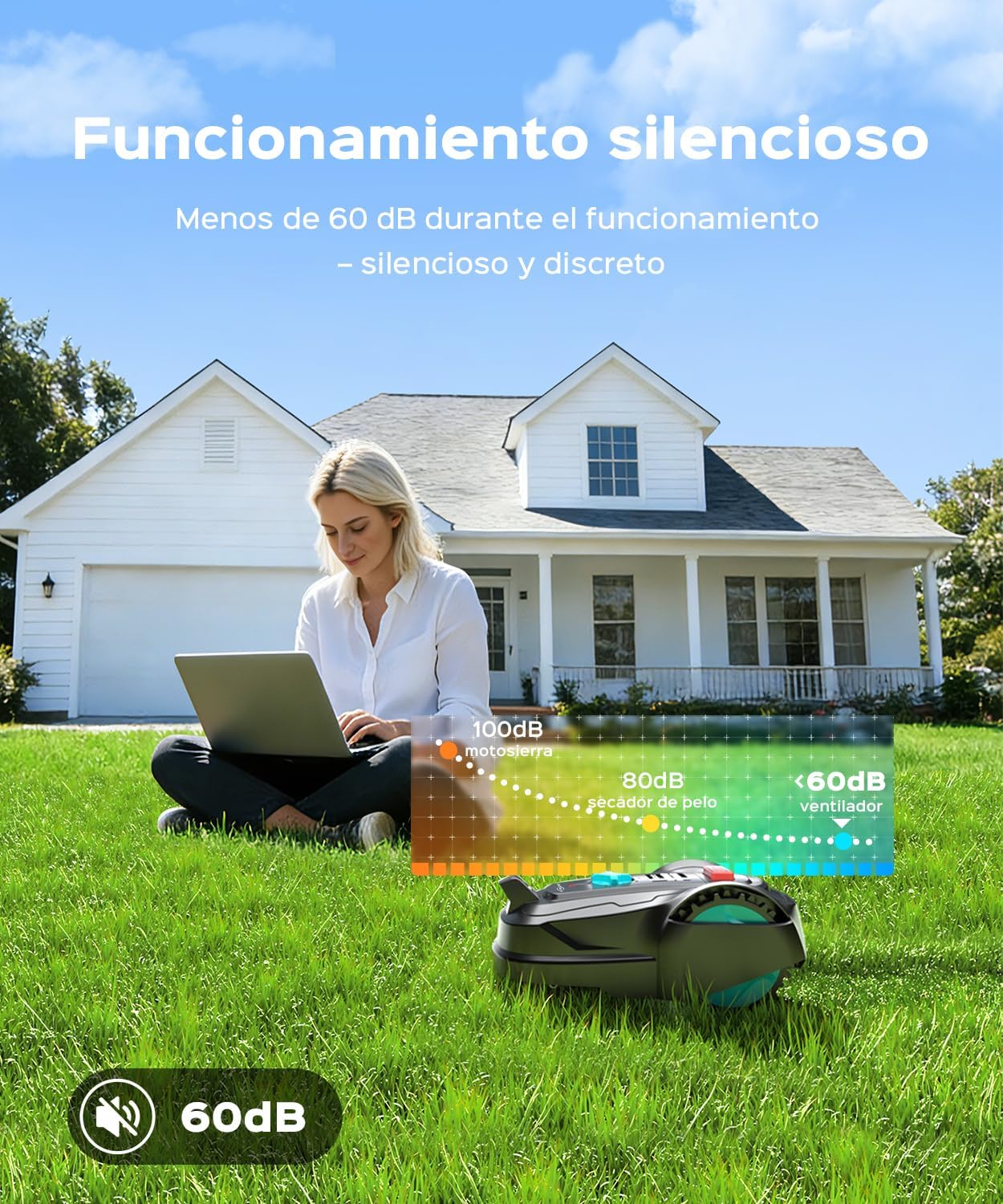 YARDCARE M800Plus Robot corta-relvas sem cabo perimetro, máximo 800 m²,