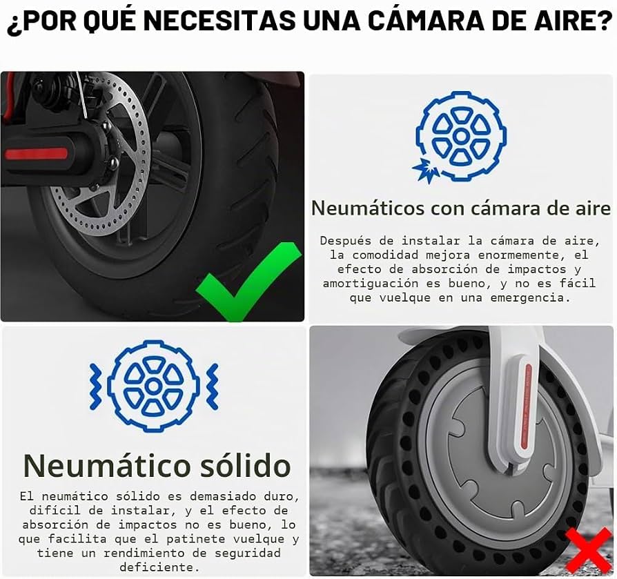 Câmaras de ar de 8,5 polegadas 8 1/2 × 2 Tubo interior de dupla espessura para XIAOMI MI 3/M365/Pro/Pro 2/1S Essential/soflow so4 pro trotinete elétrica rodas de substituição peças de